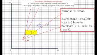 Enlarging Shapes [upl. by Lledrac]