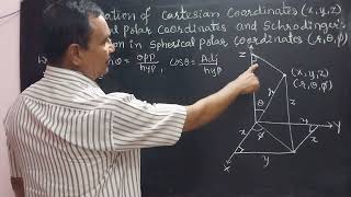 Transformation of Cartesian coordinates into sherical polar coordinates [upl. by Kotto]