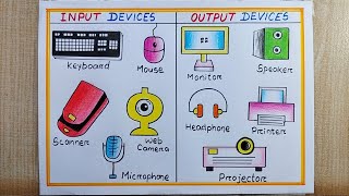 Input devices and Output devices drawing easy How to draw Input and Output devices of Computer [upl. by Moritz]