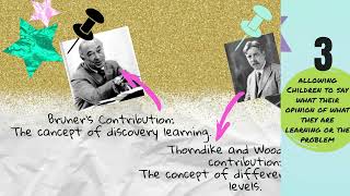 Constructivist the constructivist theory  learning theories presentation [upl. by Primavera]