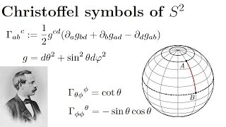 Christoffel Symbols of 2Sphere [upl. by Sekyere]