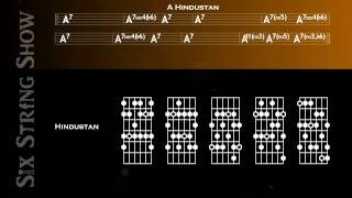 A Hindustan Scale Guitar Backing Track [upl. by Silohcin]