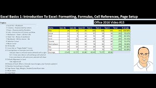 Excel Basics 1 Introduction To Excel 1 Formatting Formulas Cell References Page Setup [upl. by Aztiram]