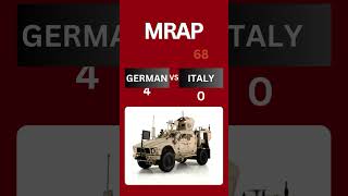 Germany Army VS Italy Army shorts [upl. by Aniz748]