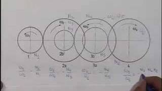 Module 13 Lecture 2 Kinematics Of Machines [upl. by Psyche]