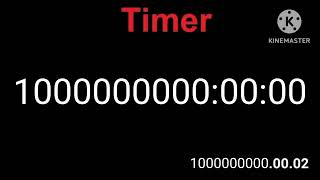 Timer 1 billion hours super very longest video [upl. by Ursi488]