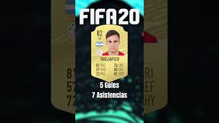 Nicolás Tagliafico 20152024 nicolastagliafico tagliafico fifa fut ultimateteam [upl. by Mendez]