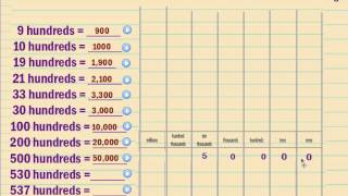 Unit Form  Engage NY Math  Common Core [upl. by Eintruoc]