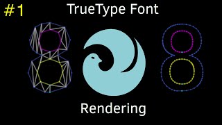 True Type FontTTF Parsing and rendering in OpenGL from scratch [upl. by Newton]