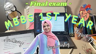 MBBS 1st year final exam  Ft Stress 😂  calicut medical college  medical students [upl. by Fitalludba640]