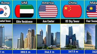 Tallest Buildings From Different Countries 1 [upl. by Laure]