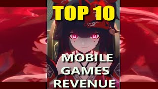 TOP 10 MOBILE GACHA GAMES REVENUE part2 [upl. by Karlin]