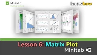 Bài 6 Hướng dẫn vẽ Matrix Plot trên Minitab How to create Matrix Plot in Minitab [upl. by Repip]