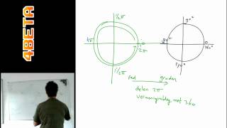 Wiskunde  radialen en graden omzetten naar elkaar [upl. by Groveman]