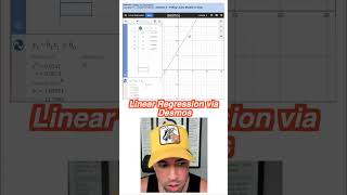 Linear Regression via Desmos [upl. by Nad192]