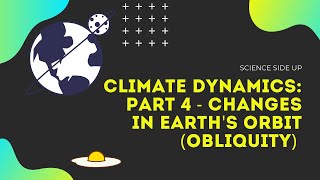 Climate Dynamics Part 4  Changes in Earths Orbit Milankovitch Cycles  Obliquity [upl. by Johannessen]