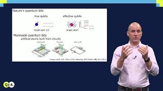 The transmon qubit  QuTech Academy [upl. by Netsirhc352]