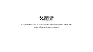 Infographics Toolkit Promo [upl. by Vaughn]