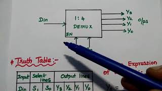 Demultiplexer  Definition Types and Its applications  14 DEMUX [upl. by Margaux]