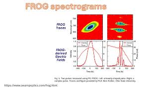 Temporal Holography Computational Optical Imaging Episode 32 [upl. by Edla]