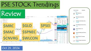 PSE Stock Trendings Review October 29 2024 [upl. by Drusi150]