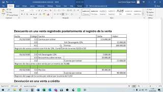 Registro contable de un descuento sobre venta Inventario Periódico [upl. by Lela]