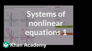 Systems of nonlinear equations 1  Algebra II  Khan Academy [upl. by Zimmerman58]