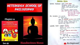 Heterodox School of Philosophy Chapter14 Part3  Art amp Culture Nitin Singhania  Lec55 [upl. by Winona]