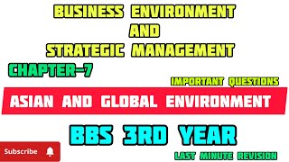 business environment and strategic management important questions with solution  chapter7 [upl. by Bobette]