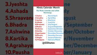 Hindu Calendar Month Names Il Learn Hindi ll ssc [upl. by Neomah306]