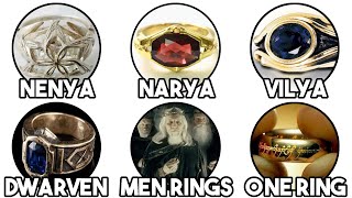 Every Ring from Lord of the Rings Explained in 13 Minutes [upl. by Niobe]