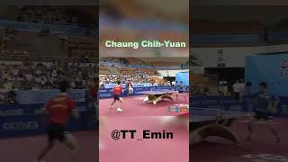 Chuang ChihYuan joosehyuk xuxin malong sports tabletennisshot pingpong shorts tabletennis [upl. by Ainaled746]