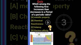 metallic propertyChemical ReactivenessValencyElectron affinityperiodPeriodic table [upl. by Easter]