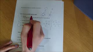 Microemulsion synthesis [upl. by Nosloc619]