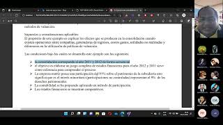 Consolidación de estados financieros [upl. by Noscire]