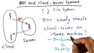 RPC and Client Server Systems  Georgia Tech  Advanced Operating Systems [upl. by Anerroc]