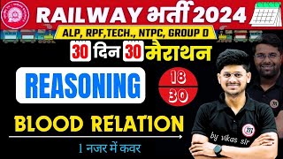 Blood Relation Reasoning  NTPC Reasoning Classes  NTPCRPF New Vacancy 2024  Day 19 [upl. by Mauer576]