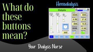 What do the buttons means on the dialysis machine mean [upl. by Frick]