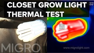 Closet grow light thermal test [upl. by Erminie365]