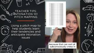 Sheet Music Direct Teacher Tips  Intonation 101 Pitch Mapping [upl. by Nottirb]