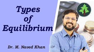 Types of Equilibrium HIndi [upl. by Vtehsta702]