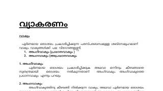 വാക്യം Basic Malayalam Grammar [upl. by Mcclenon]