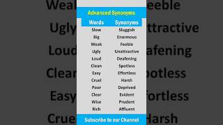 Advanced English Synonyms synonyms [upl. by Ainavi657]