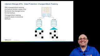 76 vSphere Replication and Backup Part 2 [upl. by Enaffit934]