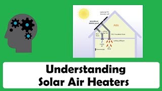 Understanding Solar Air Heater [upl. by Tterraj]