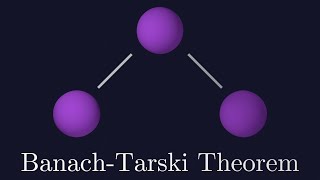 The Duplication Glitch in Math BanachTarski Theorem [upl. by Ilesara]