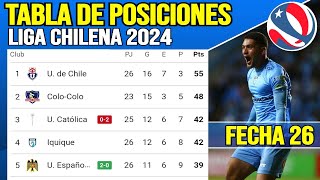 Tabla de Posiciones de la Liga Chilena 2024 Fecha 26  Clasificación de la Liga Chilena 2024 [upl. by Ambrosio]