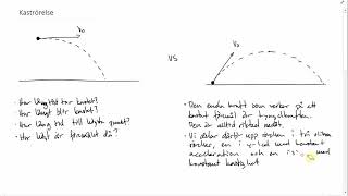 Fysik 2 Kaströrelse [upl. by Lim]