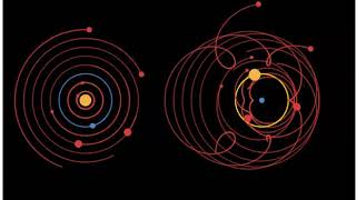 Heliocentric and Geocentric [upl. by Booth]