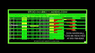 SWING MACHINE TRADER  JUNE 17TH  UP OVER 10000 [upl. by Atilam]